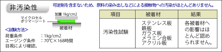 非汚染性|衝撃吸収シートのマイクロセルポリマーシート